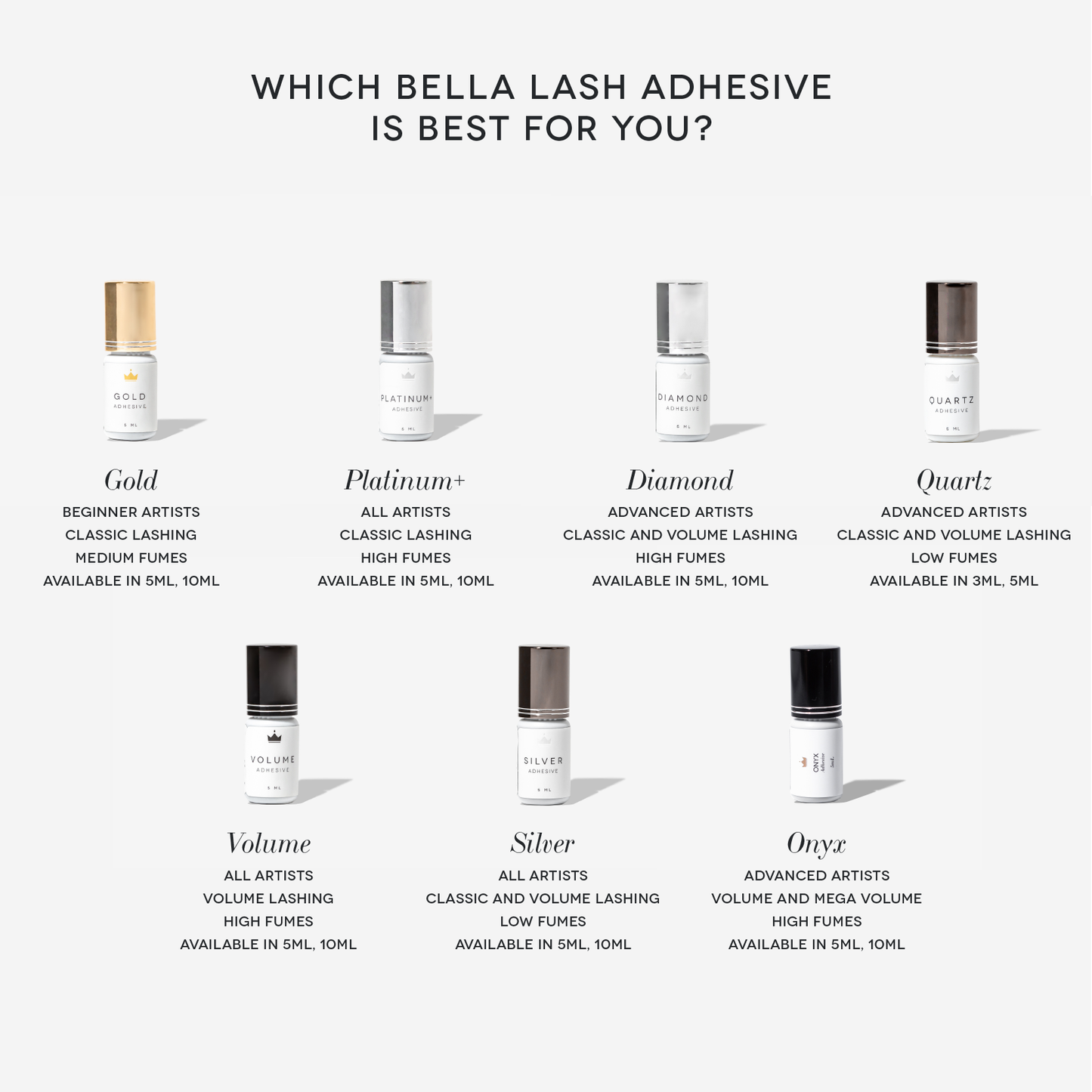 which bella lash adhesive is best for you? info graphic