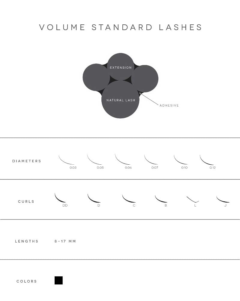 Eyelash Extension Information Card, Volume Style