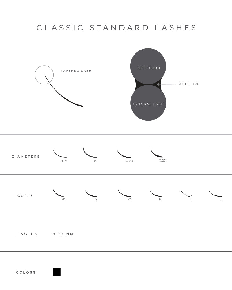 Eyelash Extension Information Card, Classic Style